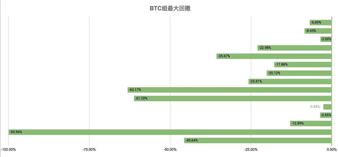 市场需新增热点点燃上涨动力