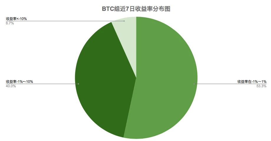 市场需新增热点点燃上涨动力