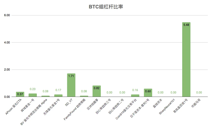 市场需新增热点点燃上涨动力