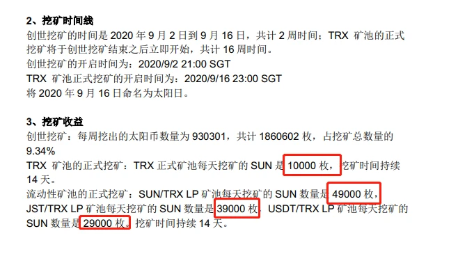 太阳照常升起：SUN与波场的秘密