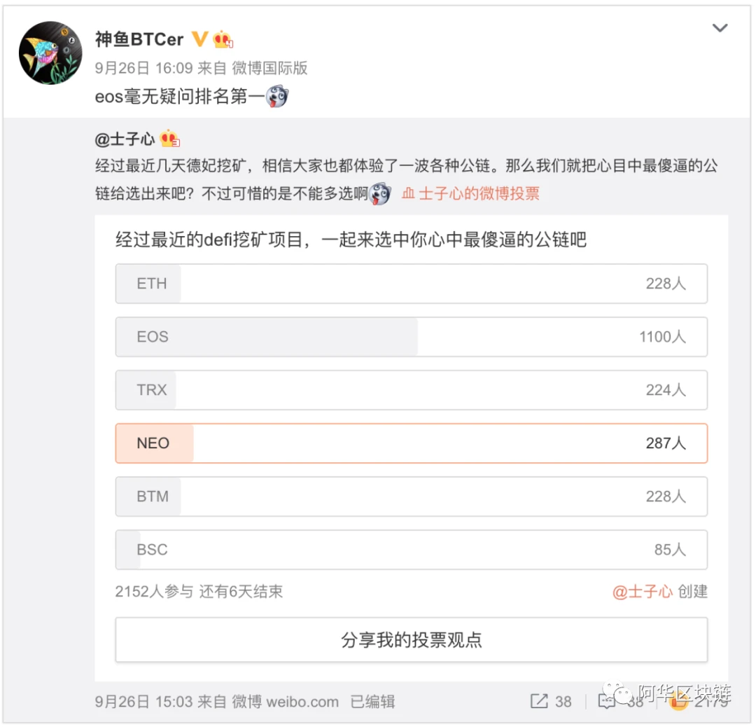 EOS高票当选最“SB”挖矿公链？EOS DeFi最近一周的机会有这些