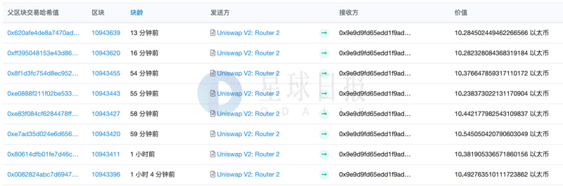 星球日报 | 灰度过去一周或购入1.8亿美元BTC；9月DEX交易量翻倍，超210亿美金