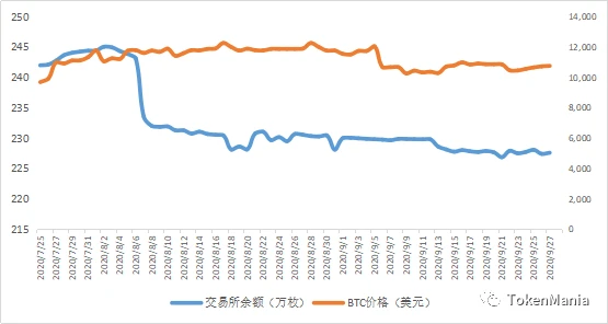 缩量上行反弹承压，市场情绪维持谨慎