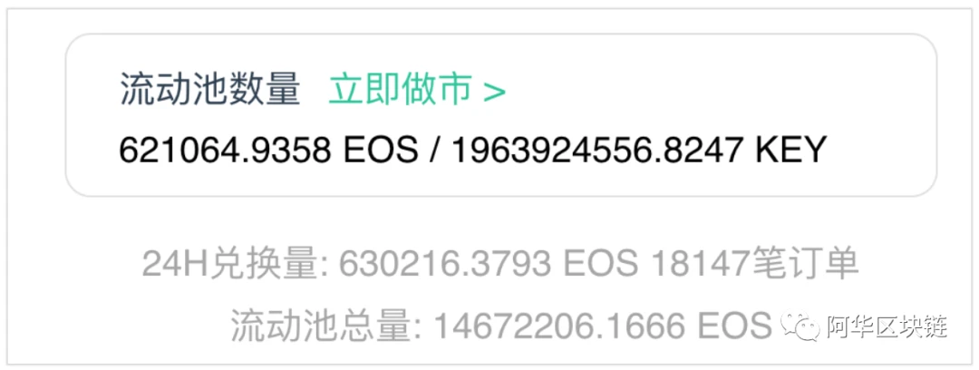 EOS DeFi从三足鼎立走向五大金钢，都有哪些机会？