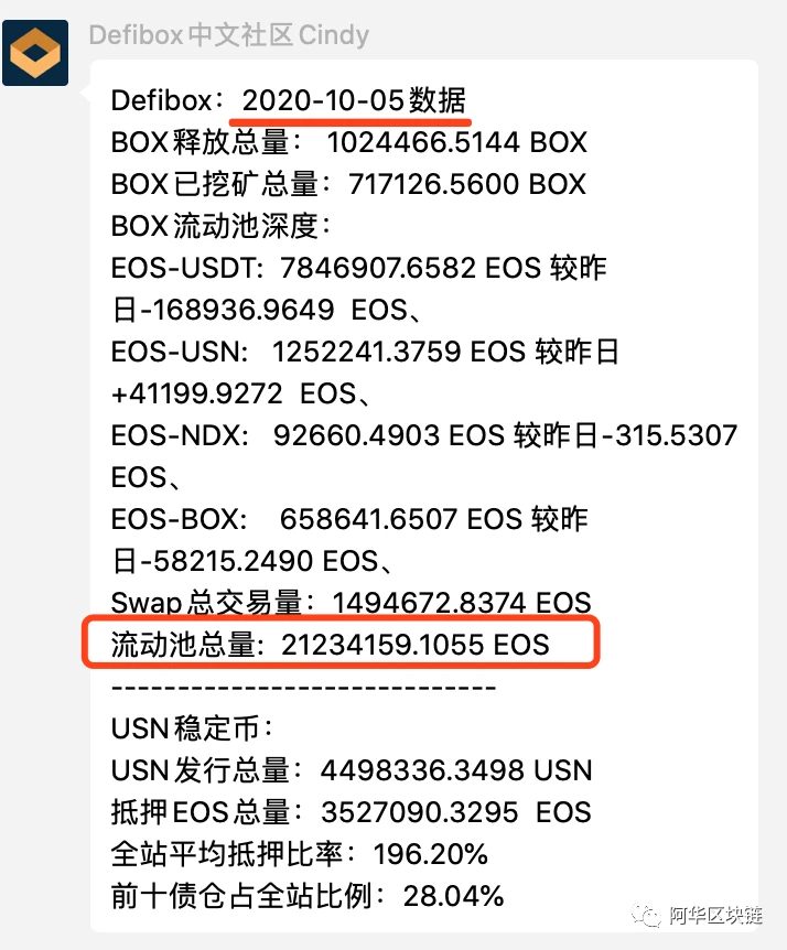 除了谷歌云加入EOS公链网络，还有这条EOS利好