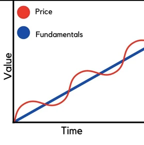 History of DeFi evolution: Will the blockchain financial market usher in a Cambrian explosion?