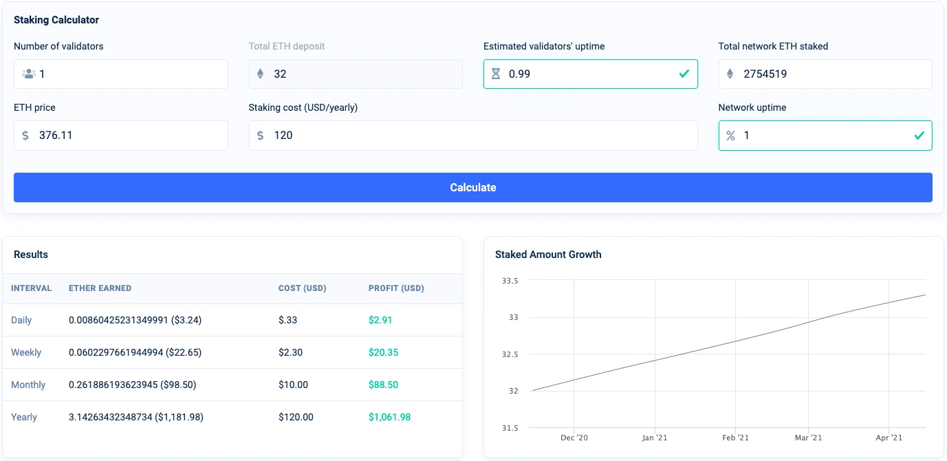 专攻ETH 2.0 Staking服务的Rocket Pool，想要打破散户的质押门槛