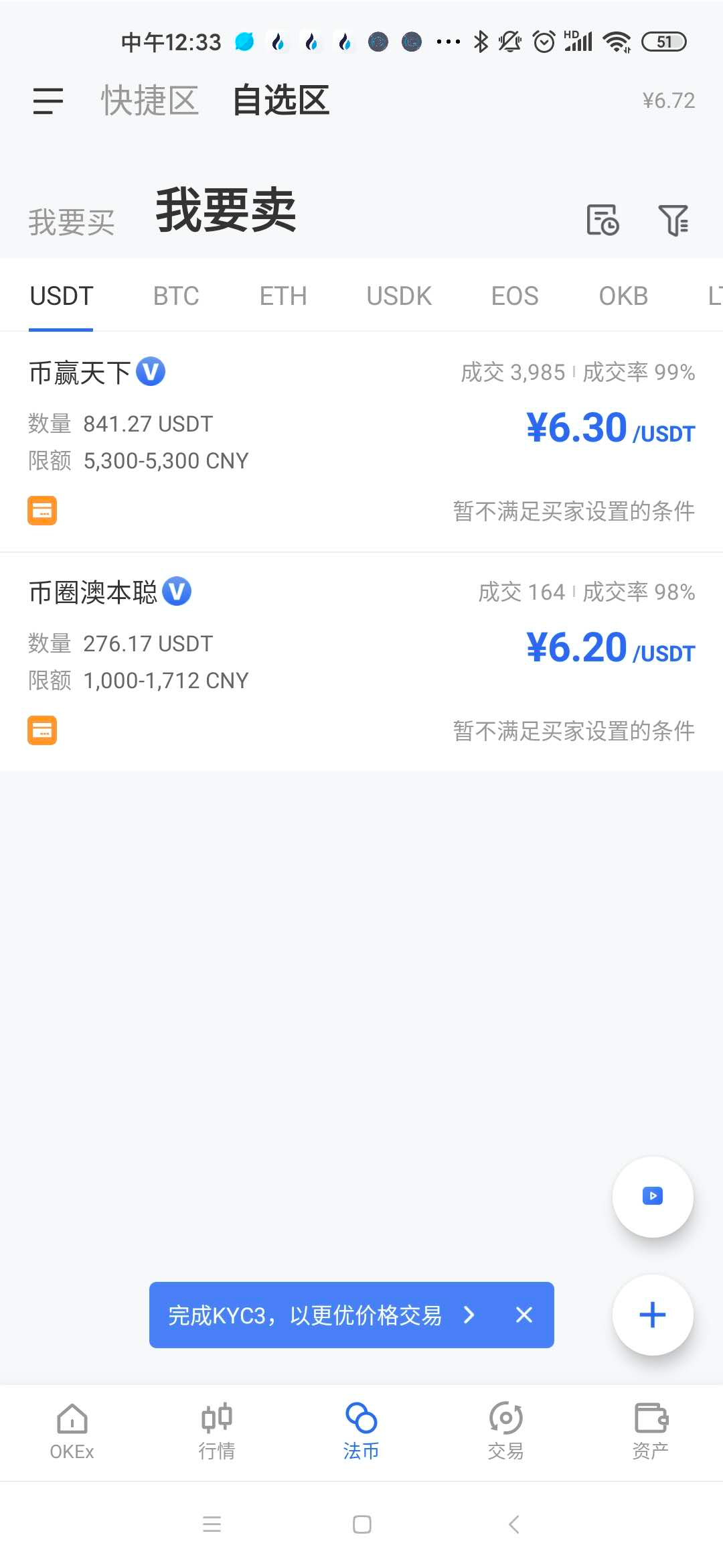 OKEx 暂停提币，主流币及平台币平均下跌5%以上- Odaily