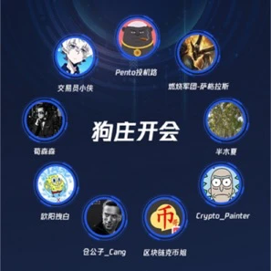 TradingView与BitCoke强强联合，首次中国行上与九位顶尖大V聊什么？