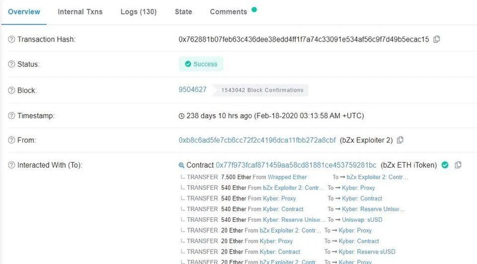 最热门最实用的加密货币数据分析工具一览
