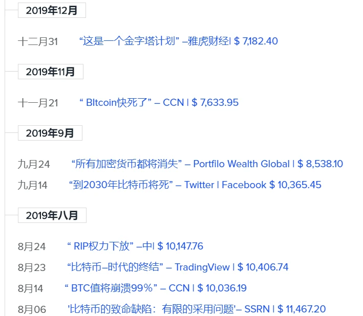 Chain Hill Capital | 比特币的反脆弱性：杀不死我的，只会让我更强大