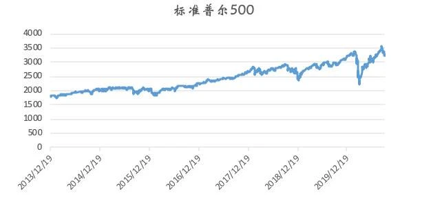 Chain Hill Capital：加密市场黑天鹅事件推演框架