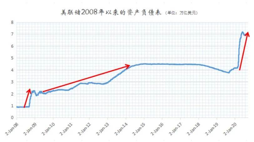 Chain Hill Capital：加密市场黑天鹅事件推演框架