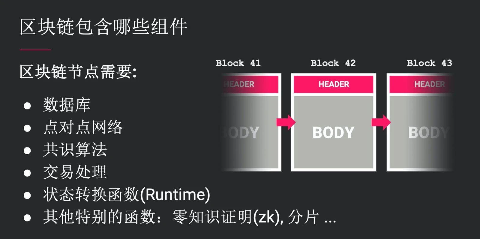 如何基于波卡开发区块链项目？