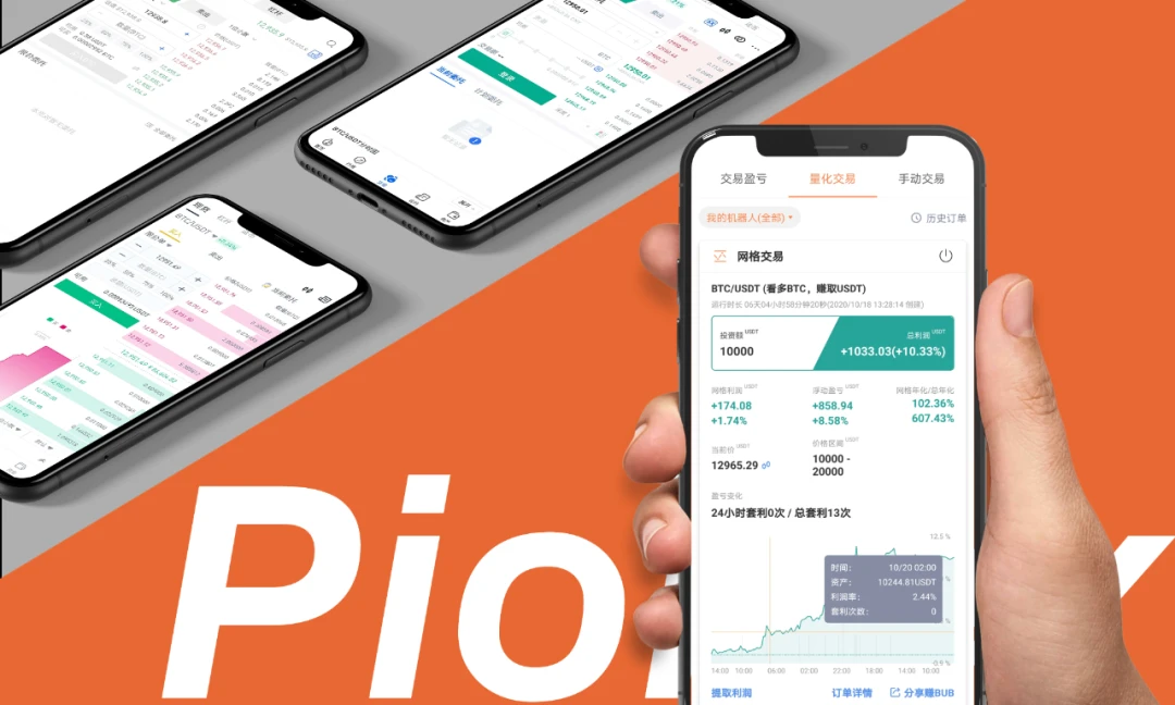 陈勇：Pionex派网带你进入智能交易时代