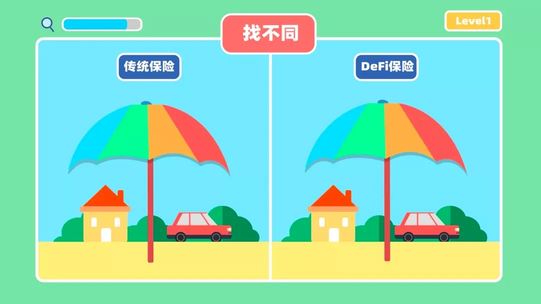 OK区块链60讲 | 番外篇第5集：DeFi中的保险是怎么回事？