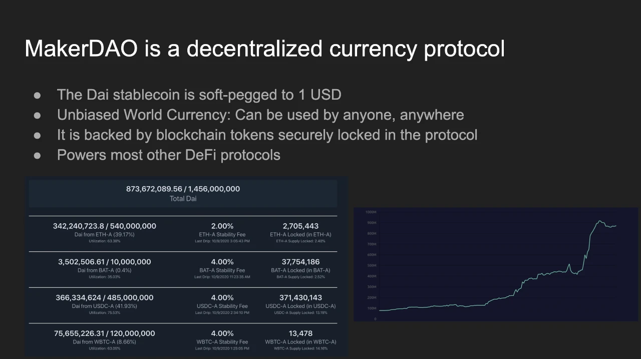 DeFi下一个跃变：引入现实资产