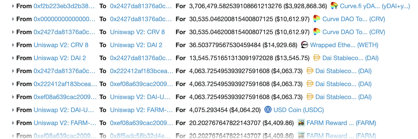 一文了解DeFi项目Harvest Finance