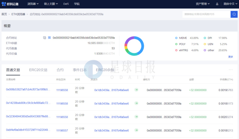 星球日报 | 美国寻求没收涉及暗网的10亿美元BTC；比特币日内大涨，逼近16000美元