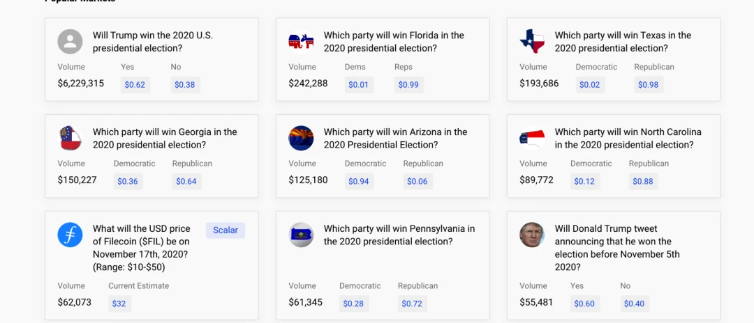 大选哪家预测市场最会玩？FTX、Augur、Catnip等五大预测平台模式对比
