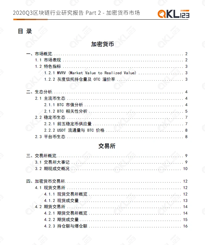 2020 Q3区块链行业研究报告