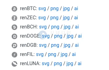 存储生态周报 | Filecoin下跌3%，两大分叉币纷纷暴涨；Ren计划将Filecoin跨链至以太坊（11.2-11.8）