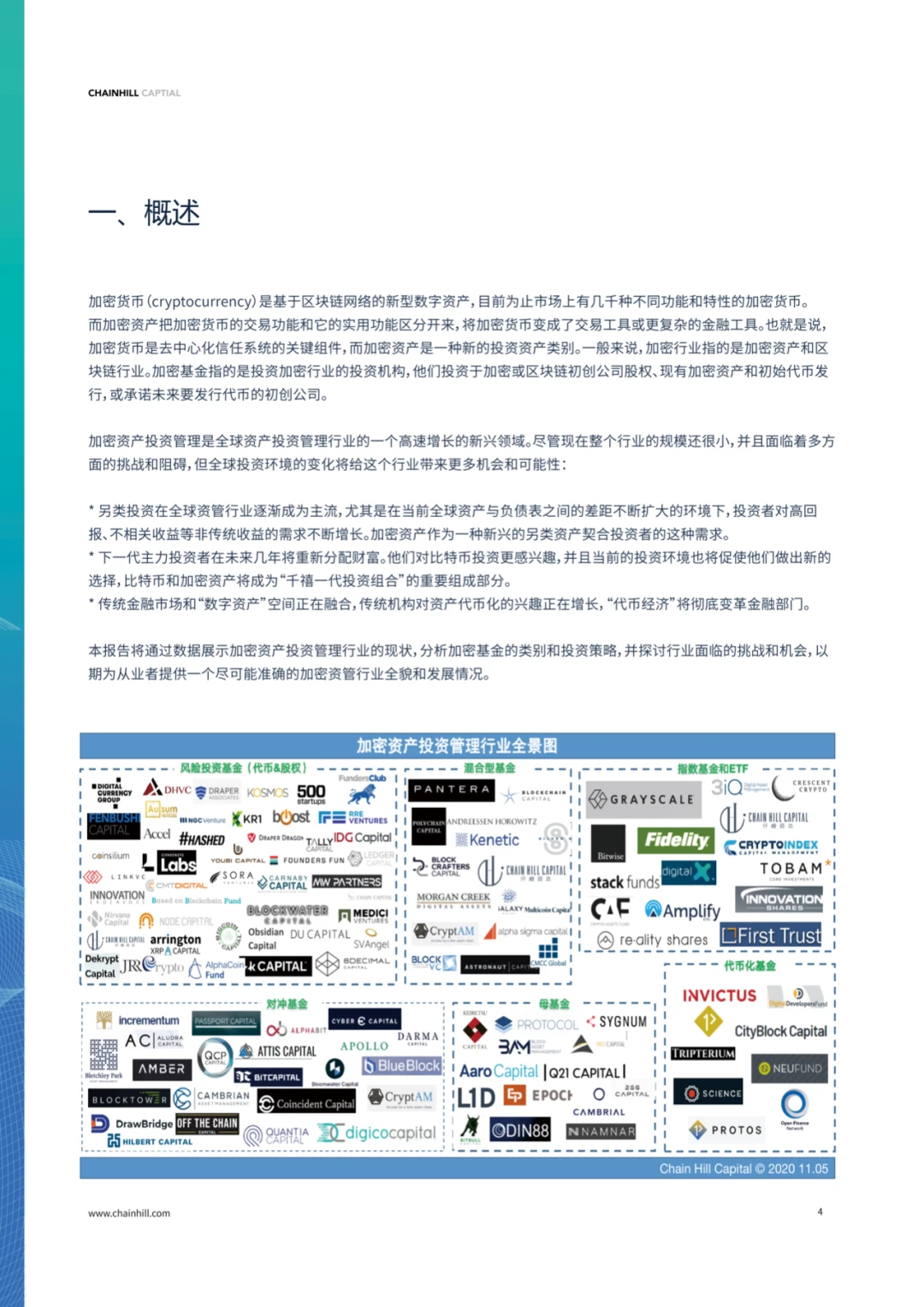 Chain Hill Capital:全球加密资产投资管理行业报告2020