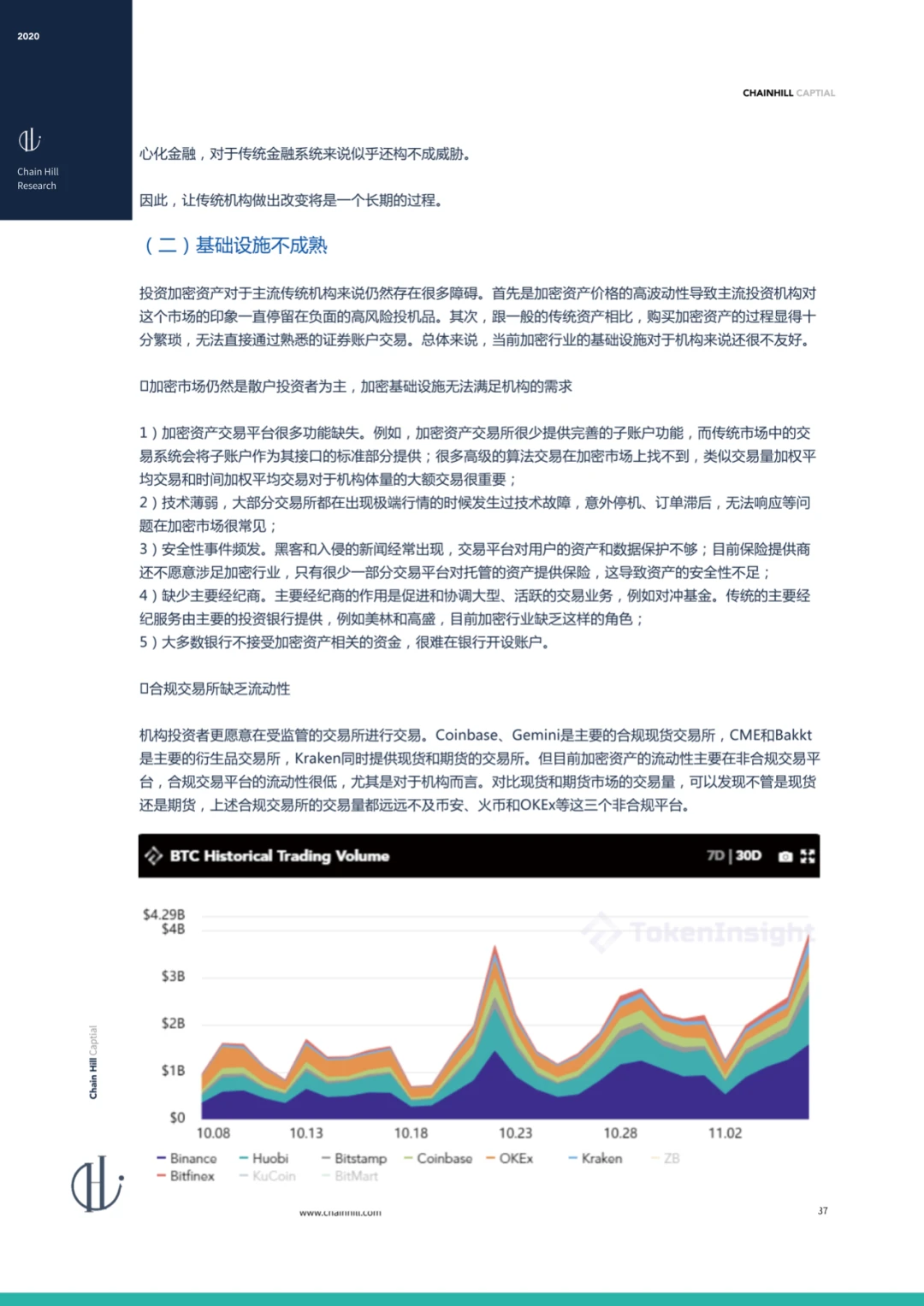 Chain Hill Capital:全球加密资产投资管理行业报告2020