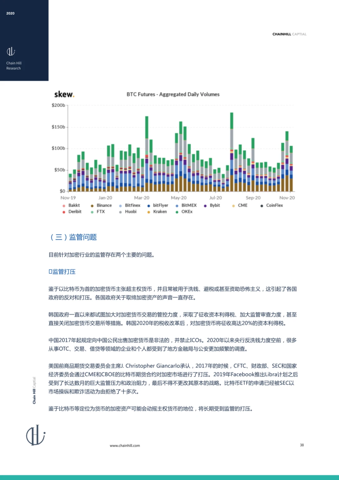 Chain Hill Capital:全球加密资产投资管理行业报告2020