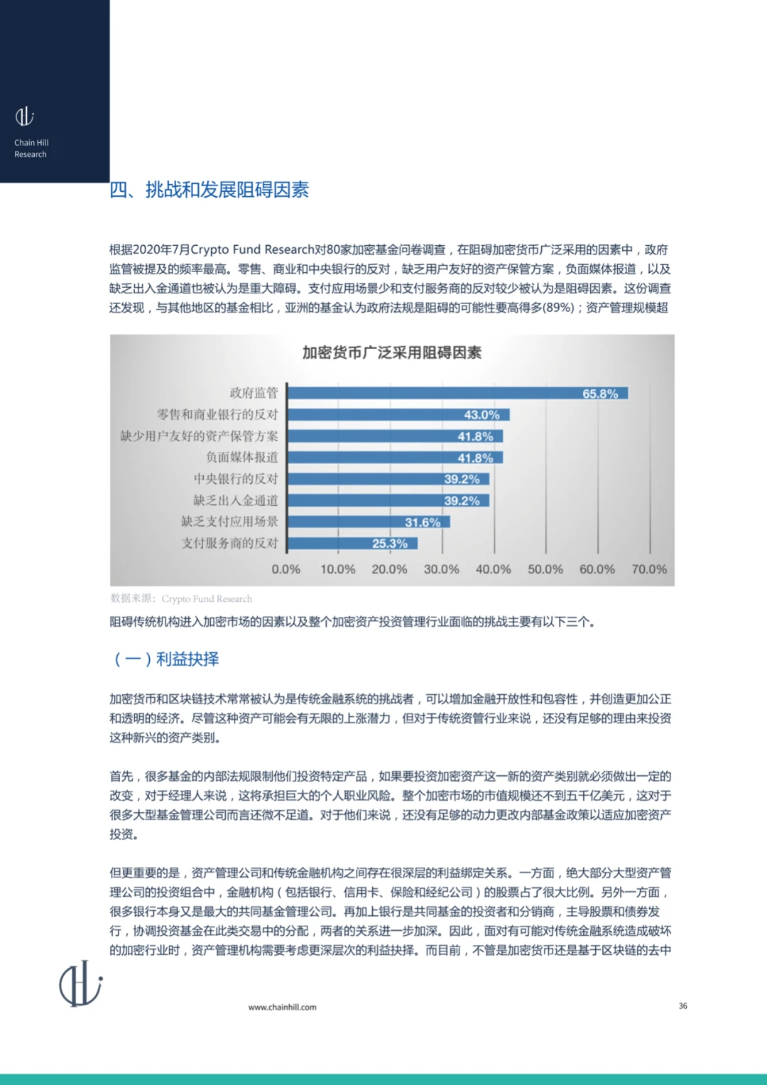 Chain Hill Capital:全球加密资产投资管理行业报告2020