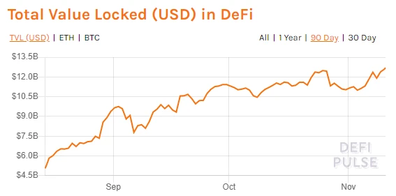 ETH 2.0的宏大叙事