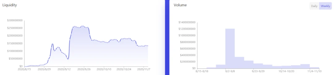 ETH 2.0的宏大叙事