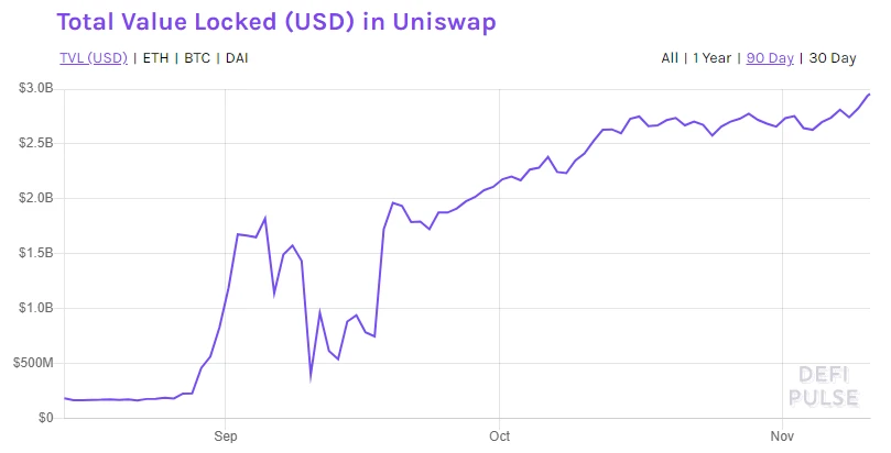 ETH 2.0的宏大叙事