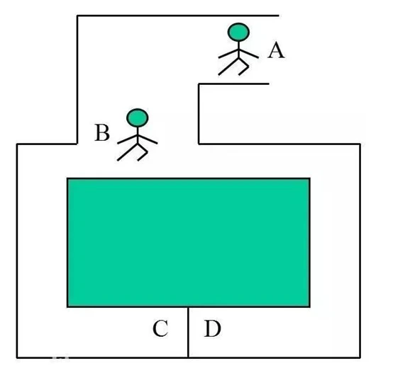 Privacy Computing: How to Accurately Cut into the Vent on the Web3.0 Vent?