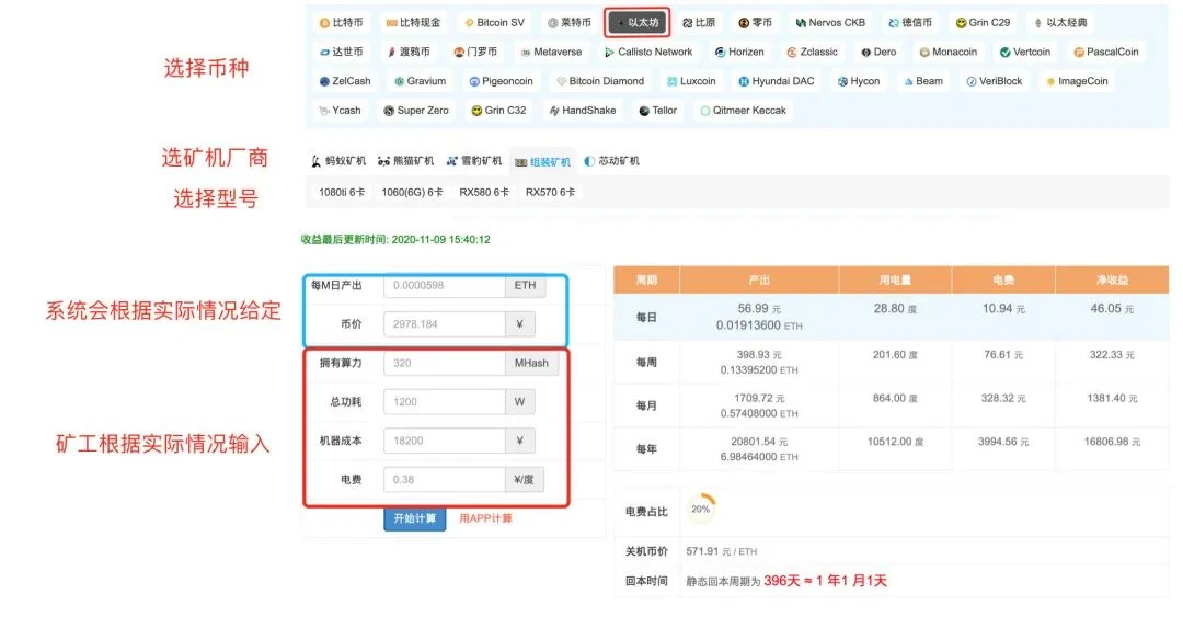 10个挖矿实用小工具，哪几款击中了你的收藏欲