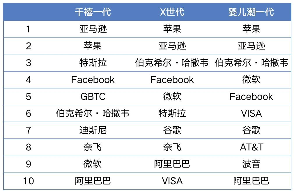 Chain Hill Capital：加密借贷及其对市场的影响