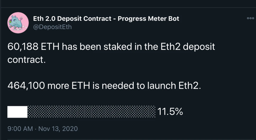 ETH2.0 Staking，如何「不搭节点、不锁仓、任意数量」参与​？ETH2.0 Staking生态大起底