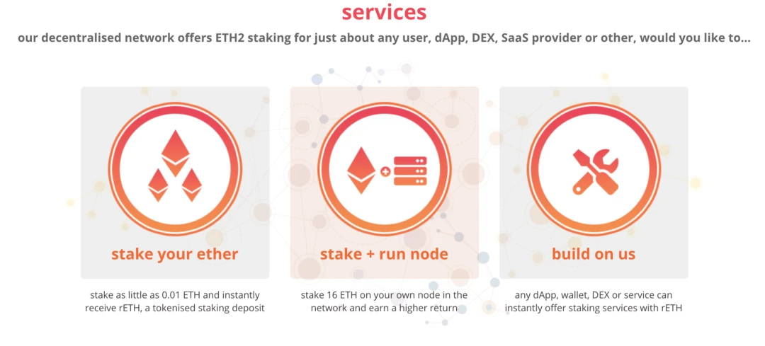 ETH2.0 Staking，如何「不搭节点、不锁仓、任意数量」参与​？ETH2.0 Staking生态大起底