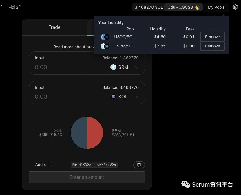 Serum简报：Serum DEX的交易总额达1亿美金