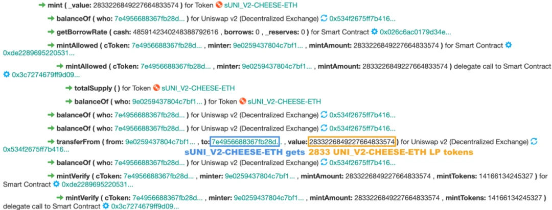 “科学家”的盛宴：Cheese Bank被带走的330万美元