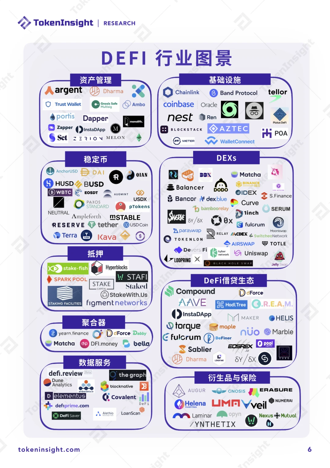 Grayscale buys, buys, buys, Bitcoin hits 18,000 US dollars, and DeFi is also advancing all the way