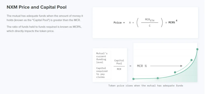 BlockArk：从UNI停矿看有效市场假说在加密市场的应用