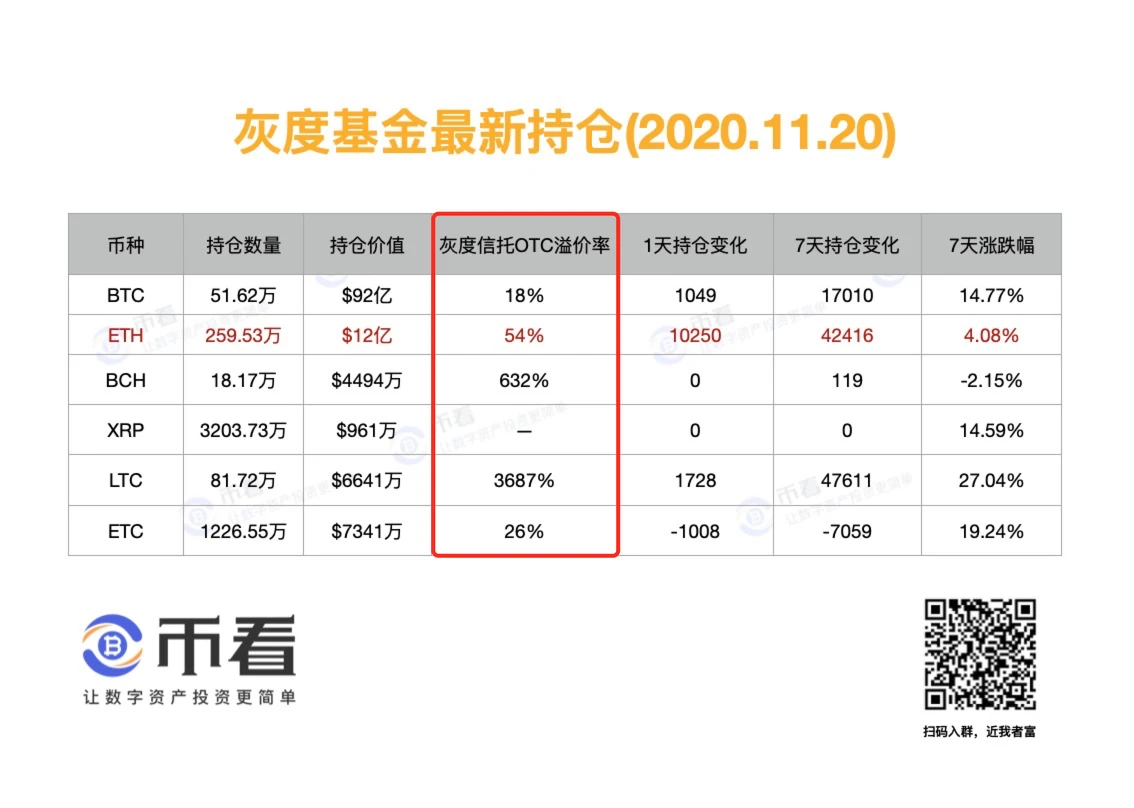 当你谈“灰度”时，你在谈些什么