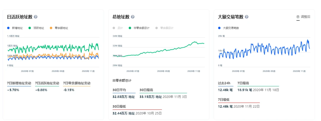 三句话推测币价走势：借鉴任泽平的房地产理论