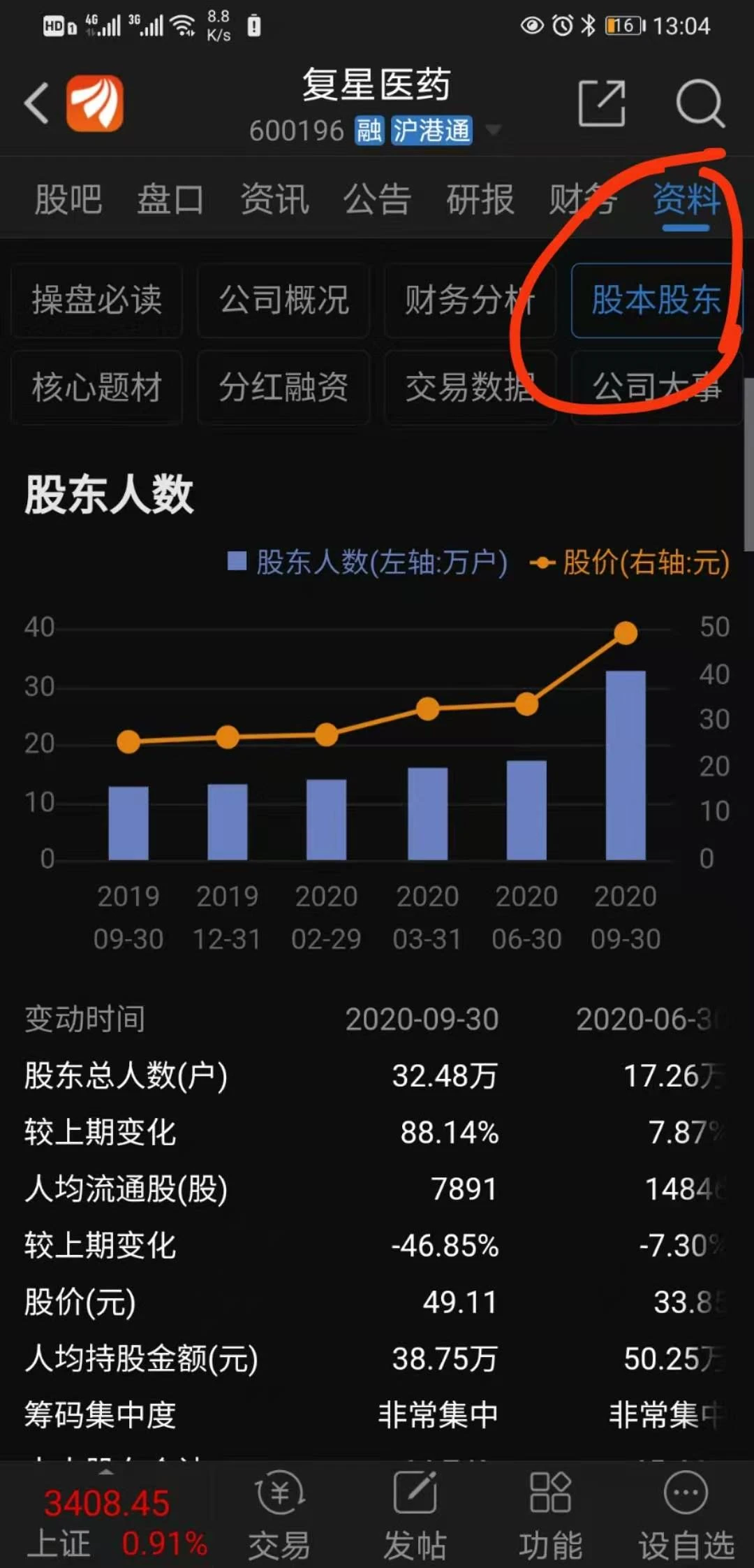 三句话推测币价走势：借鉴任泽平的房地产理论