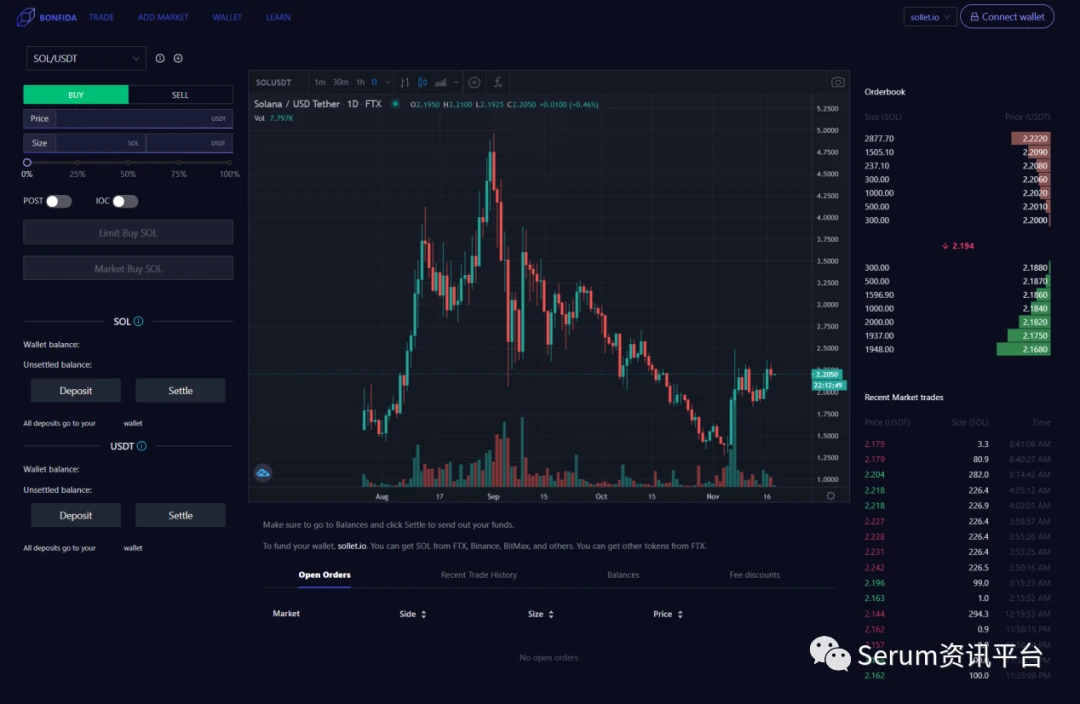 FTX创始人、Serum顾问SBF探讨Serum的终极愿景