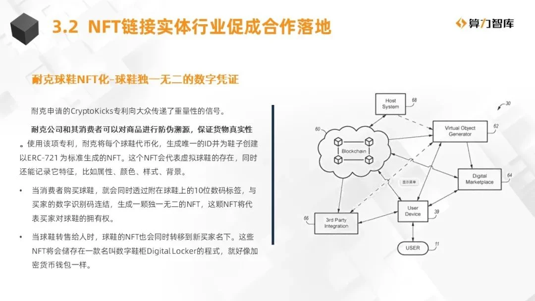 接棒DeFi热潮，NFT将成为下一个风口？