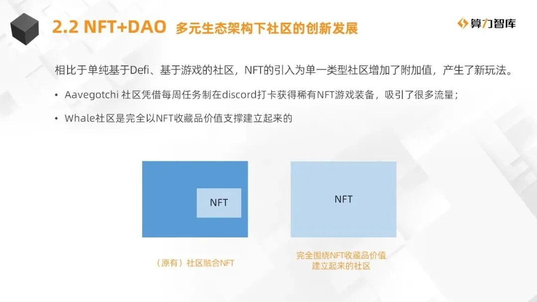 接棒DeFi热潮，NFT将成为下一个风口？