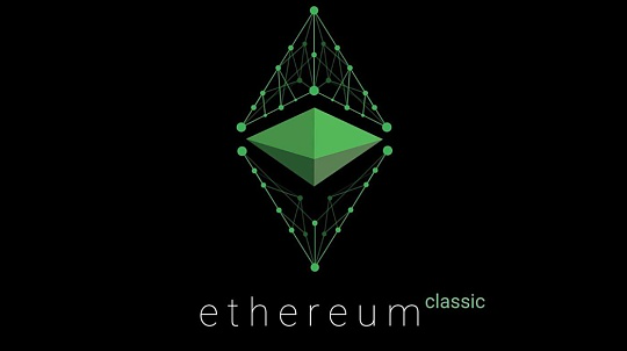 What will happen after ETC activates the Thanos hard fork?