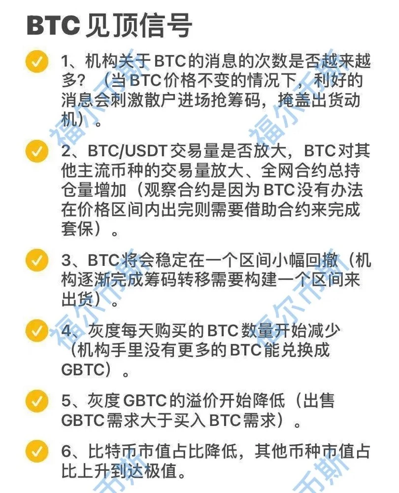 反弹还是反转？上车还是跳车？